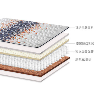 真实体验告诉你：喜临门蝶梦床垫的用后到底怎么样！