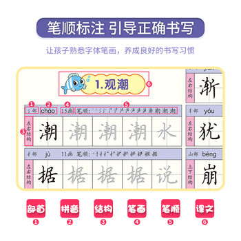 绍泽文化 小学生四年级语文课本同步凹槽练字帖 人教版生字练字本 2本装 绍泽文化 小学生四年级语文课本同步凹槽练字帖 人教版生字练字本 2本装