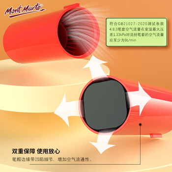 蒙玛特(MontMarte)丙烯马克笔套装12色丙烯画笔diy绘画细头颜料画画笔手绘衣服防水涂鸦笔马克本套装V