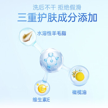 洁芙柔泡沫洗手液300mL*3 医用葡泰泡泡细腻易冲洗儿童抗菌杀菌消毒护手 洁芙柔泡沫洗手液300mL*3 医用葡泰泡泡细腻易冲洗儿童抗菌杀菌消毒护手