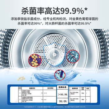 绿伞洗衣机抗菌清洗剂滚筒波轮机槽专用清洁杀菌除味375g×2盒(6袋) 绿伞洗衣机抗菌清洗剂滚筒波轮机槽专用清洁杀菌除味375g×2盒(6袋)