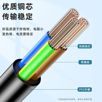 毕亚兹 笔记本电源线 三孔梅花尾电脑适配器充电器线 通用华硕惠普戴尔三星宏基笔记本 黑0.5米