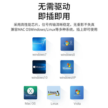 胜为(shengwei)DP转HDMI转接头 4K高清DisplayPortE电脑笔记本显示器投影仪视频连接线转换器 黑色EDH0001G 胜为(shengwei)DP转HDMI转接头 4K高清DisplayPortE电脑笔记本显示器投影仪视频连接线转换器 黑色EDH0001G