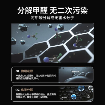 用后吐槽夏普FU-P60Z-W评测怎么样？  自带配件 ，价格如何 ！