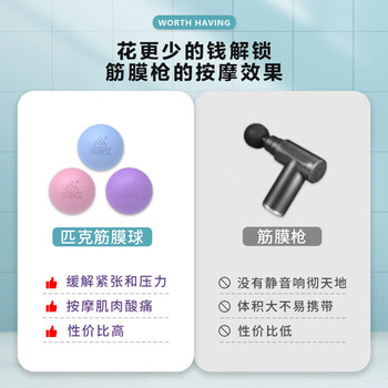 匹克筋膜球足底筋膜球背部肌肉放松康复按摩球手腕训练手抓球 蓝色 匹克筋膜球足底筋膜球背部肌肉放松康复按摩球手腕训练手抓球 蓝色