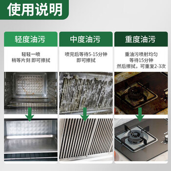 绿岛厨房重油污清洁剂500ml 有氧魔术泡泡去污垢油烟机油污净清洗剂 绿岛厨房重油污清洁剂500ml 有氧魔术泡泡去污垢油烟机油污净清洗剂