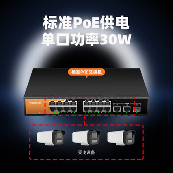 keepLINK KP-9000-19GP-S-MAC全千兆16口POE交换机+2千兆级联+1千兆SFP监控摄像头分离器交换器240W/台