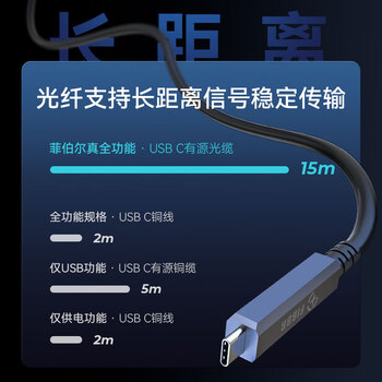 菲伯尔(FIBBR)USB3.2 Gen2全功能TypeC光纤线10gbps数据传输快充PD功能工业相机视频传输线10米 菲伯尔(FIBBR)USB3.2 Gen2全功能TypeC光纤线10gbps数据传输快充PD功能工业相机视频传输线10米