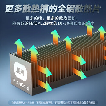 佳翼（JEYI）M.2硬盘散热器 M2 2280固态硬盘散热PCIE NVME SSD散热片散热马甲