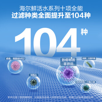 海尔（Haier）净水器玉净鲜活水1200G家用净水机大通量双出水厨下式5年RO反渗透直饮双出水过滤器 HRO12H69