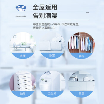 白元（HAKUGEN）除湿盒450ml*3无香 日本进口回南天除湿防潮干燥剂