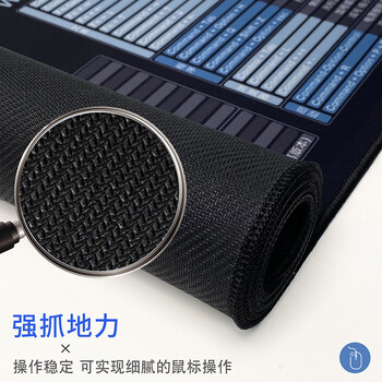 宜适酷（EXCO）Mac双系统快捷键鼠标垫桌垫大号 win快捷键苹果电脑办公键盘垫锁边900*400黑色9132