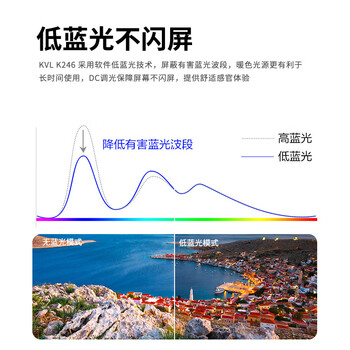 KVL 23.8英寸电脑显示器 1080P 100Hz低蓝光 广色域 微边框纤薄机身 台式电脑显示屏  KV246