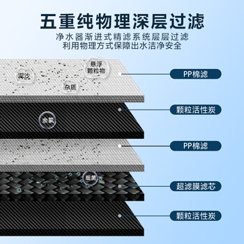 九阳（Joyoung）超滤净水器家用直饮迷你型无桶自来水过滤器 JYW-HC-1365WU 白色