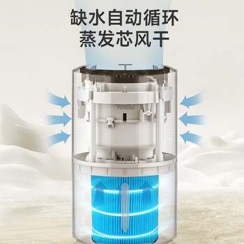 亚都（YADU）无雾加湿器SZ260-TJ030 卧室办公室母婴 上加水4L大容量 智能恒湿可调（SZK-J030升级版）