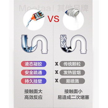 GOOD POINT管道疏通剂2.5L 厨房厕所马桶浴室下水管道疏通剂地漏强力溶解剂