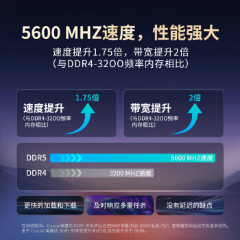 Crucial英睿达 16GB DDR5 5600频率 笔记本内存条 美光（原镁光）原厂颗粒 AI电脑配件