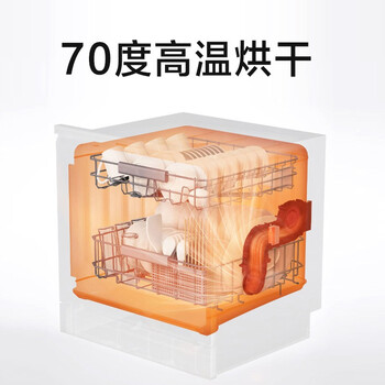 强势登场！小米洗碗机五大亮点让你心动不已！