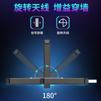 COMFAST CF-972AX千兆免驱动USB无线网卡AX5400M台式电脑笔记本电竞网络外置无线WiFi6接收器