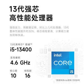 攀升商和S2 办公商用台式电脑整机 (13代i5-13400 16G 512G WiFi 键鼠 3年上门) 