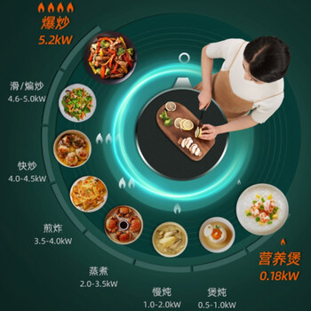 苏泊尔DB70燃气灶如何呢？质量评分好么