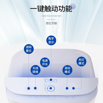 霍尼韦尔KJ820F-P21C空气净化器靠谱吗？体验一说真实感受