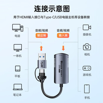 毕亚兹  HDMI视频采集卡4K输入 60hz适用Switch/PS5笔记本电脑手机MS2130相机抖音直播 USB/Type-C录制盒
