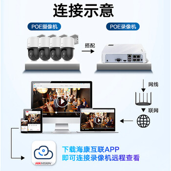 海康威视监控摄像头套装4路400万全彩室外poe网线供电云台球机语音对讲全套设备140MY-TE解决方案