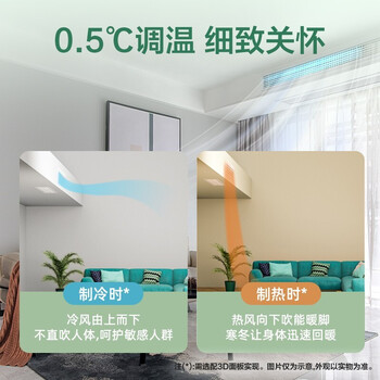 美的KFR-72T2W/BP3DN1-LX(1)Ⅱ风管机好不好优缺点实情？良心评测
