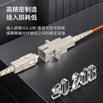 安普康（AMPCOM）光纤适配器SC-SC单工UPC无耳 电信级单模光纤跳线束状尾纤 光缆耦合器连接器面板 AMU1SM2SC001