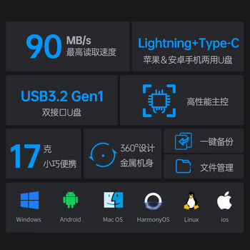 梵想（FANXIANG）64GB Lightning Type-c双口苹果u盘 官方MFI认证 USB3.2安卓苹果数据互传F385 支持iPhone15