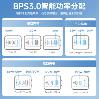 倍思130W氮化镓充电器套装 PD多口快充头兼容100W/65W适用MacBookPro笔记本苹果15/14华为小米手机 黑