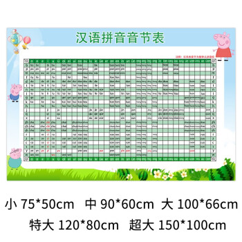 小學漢語拼音表字母幼兒掛圖牆貼畫數學加減法乘除口訣九九乘法表7