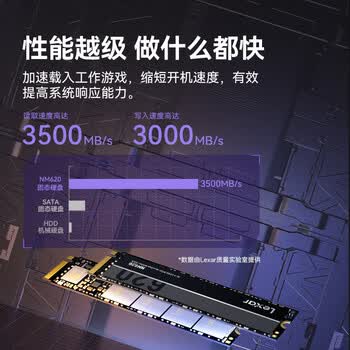雷克沙(Lexar)NM620 256GB SSD固态硬盘 M.2接口(NVMe协议)PCIe 3.0x4 读速3500MB/s 足容TLC颗粒 雷克沙(Lexar)NM620 256GB SSD固态硬盘 M.2接口(NVMe协议)PCIe 3.0x4 读速3500MB/s 足容TLC颗粒