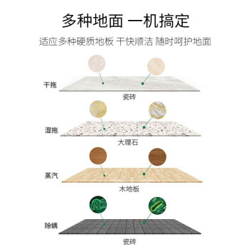 Shark鲨客蒸汽拖把值得手入吗？深度解析与实用指南-图片2