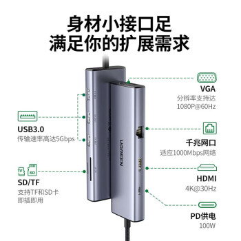 绿联（UGREEN）Type-C扩展坞USB-C转HDMI雷电4拓展坞网线转接头1.5m线hub读卡适用苹果15/16华为笔记本电脑ipad