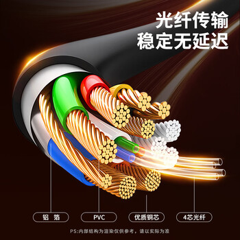 毕亚兹 光纤DVI工程线 公对公24+1信号转换线 电脑显示器连接线户外大屏拼接监控高清线10米