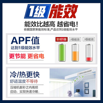 海尔RFC100MXSAVA(G)中央空调怎么样？超出你的想象！