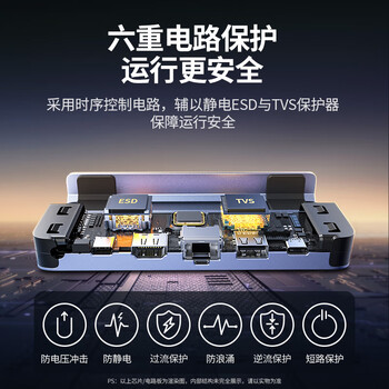 绿联适用Steam Deck/oled/ROG ally扩展坞LEGION Go掌机拓展坞游戏底座HDMI投屏4K60Hz千兆网口扩展坞