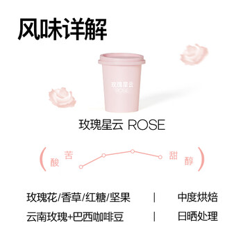 燃喵冷萃冻干花咖茶咖 速溶咖啡黑咖啡0脂美式咖啡 玫瑰星云2g*18颗