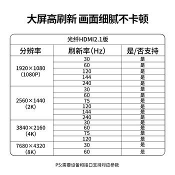山泽光纤HDMI线2.1版 8K60Hz发烧级连接电视显示器投影仪高清视频线适用家庭影院工程装修15米