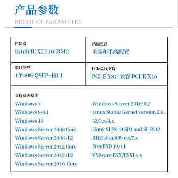 EB-LINK PCIE X8 40G单口光纤网卡XL710-QDA1 QSFP+单端口服务器 intel XL710BM1芯片