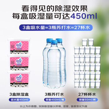 花仙子（Farcent） 除湿盒 干燥剂除湿剂衣柜防潮剂吸湿盒 活性碳无香 237g*12盒
