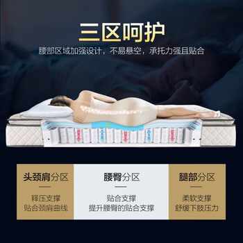 慕思MCW1-106床垫怎么样，六大亮点值得关注！