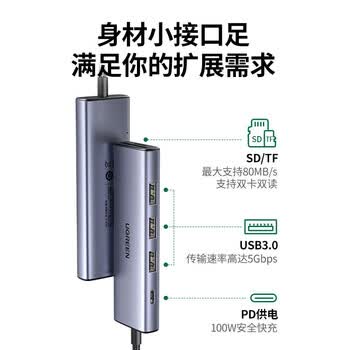 绿联 Type-C扩展坞USB-C转有线网卡转换器HDMI适用笔记本电脑平板 6合1【读卡器+USB3.0*3+PD】25040