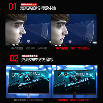 HKC 27英寸2K高清180Hz专业电竞1500R曲面屏HVA快速液晶适用PS5游戏吃鸡网咖电脑显示器 猎鹰SG27QC HKC 27英寸2K高清180Hz专业电竞1500R曲面屏HVA快速液晶适用PS5游戏吃鸡网咖电脑显示器 猎鹰SG27QC