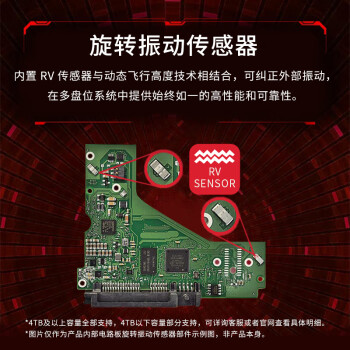 希捷（SEAGATE）NAS硬盘 2TB 256MB 5400转 CMR垂直 网络存储 SATA 希捷酷狼 机械硬盘 数据恢复服务 3.5英寸