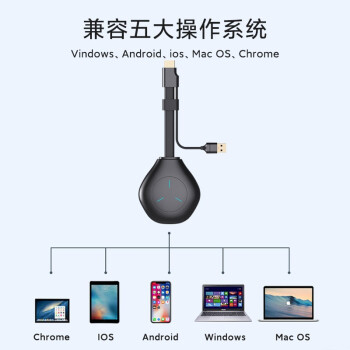 毕亚兹 企业级HDMI无线投屏器 高清办公会议同屏器 点对点转换器 适用笔记本电脑主机连接电视投影仪 R56