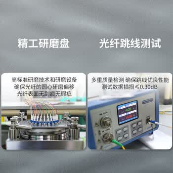 广昌兴万兆多模光纤跳线fc-fc 3m OM3双芯尾纤 阻燃低烟无卤LSZH耐弯折抗弯曲跳纤收发器光模块连接线