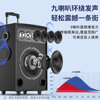 索爱(soaiy)8吋广场舞音响木质大功率便携式户外重低音蓝牙k歌专用大音量移动拉杆音箱室外演出双话筒SA-X71 索爱(soaiy)8吋广场舞音响木质大功率便携式户外重低音蓝牙k歌专用大音量移动拉杆音箱室外演出双话筒SA-X71